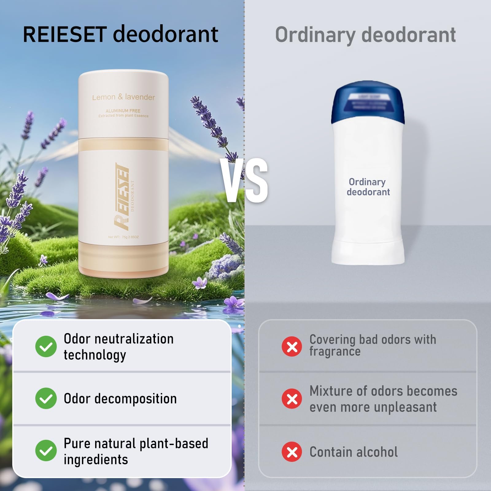 Alliance citron-lavande: Reieset déodorant, senteur vivifiante.