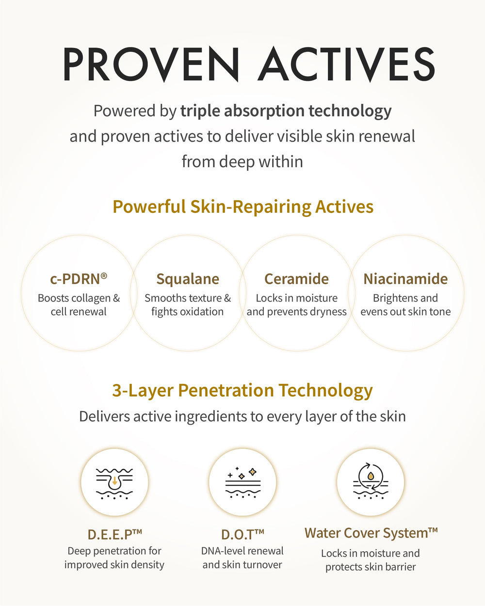 REJURAN Dual Effect Ampoule: routine beauté quotidienne pour une peau radieuse