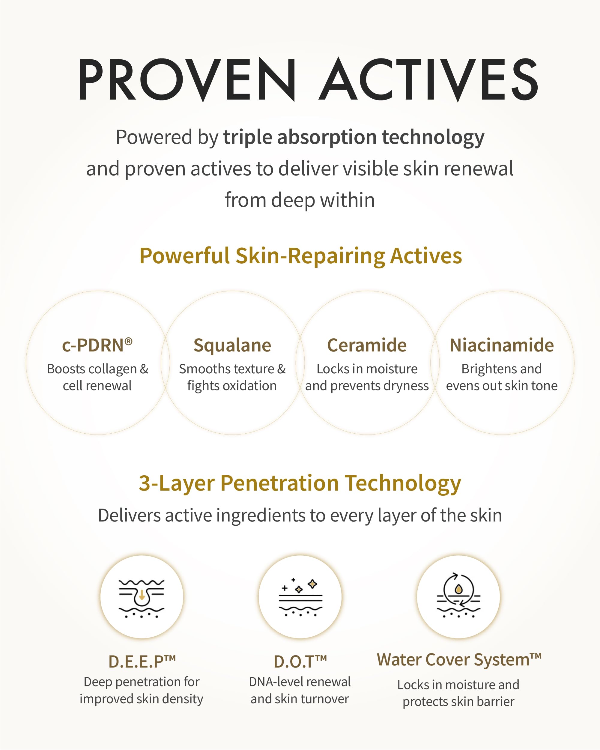 REJURAN Dual Effect Ampoule soin anti-âge : peau plus ferme et lumineuse