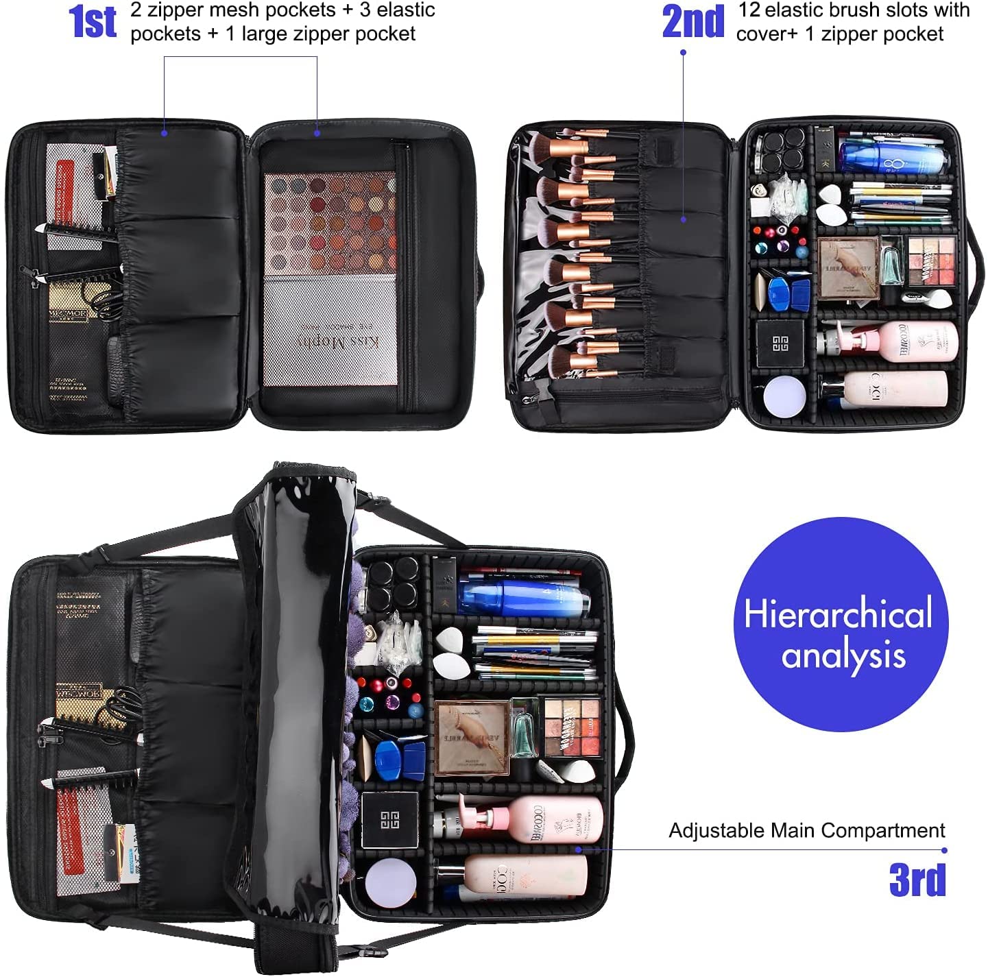 Relavel coffret maquillage extralarge: dimensions généreuses de 42 cm par 32 cm par 18,5 cm.