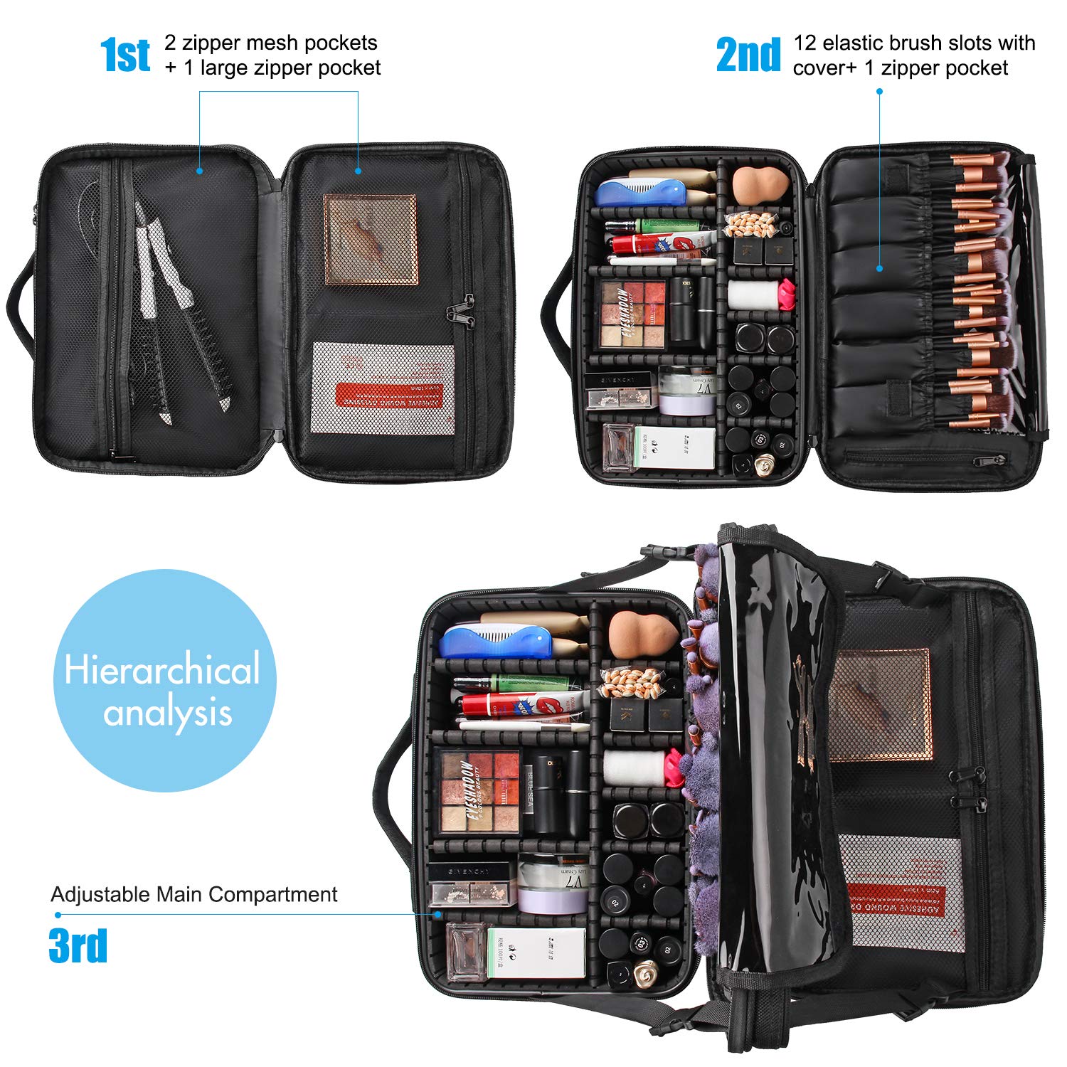 Relavel mallette maquillage voyage - poches zippées pour un accès rapide
