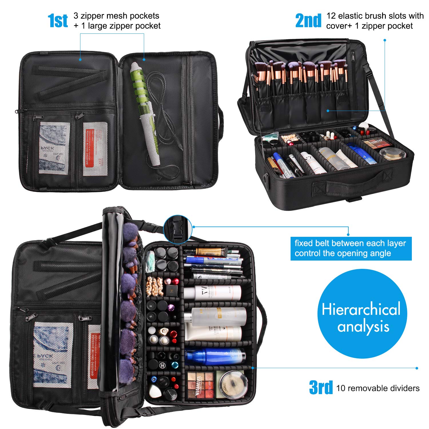 Relavel poches zippées etageres pour accessoires et outils