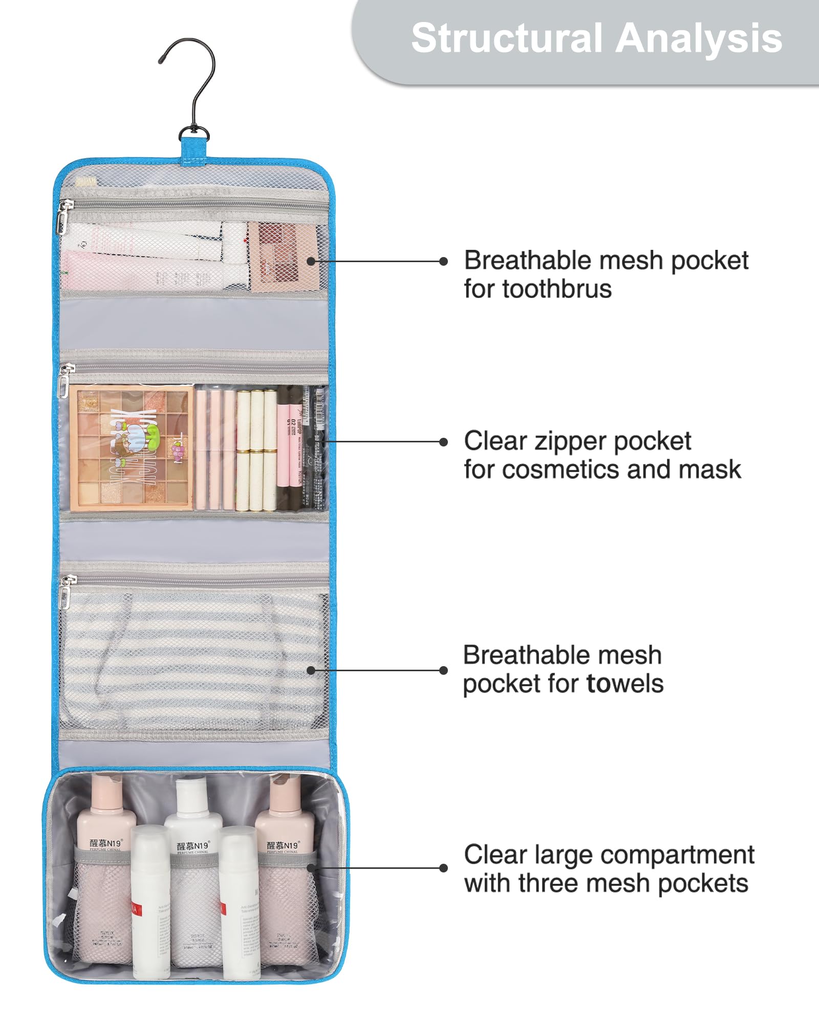Relavel sac toilette polyvalent idéal pour voyage et sport.