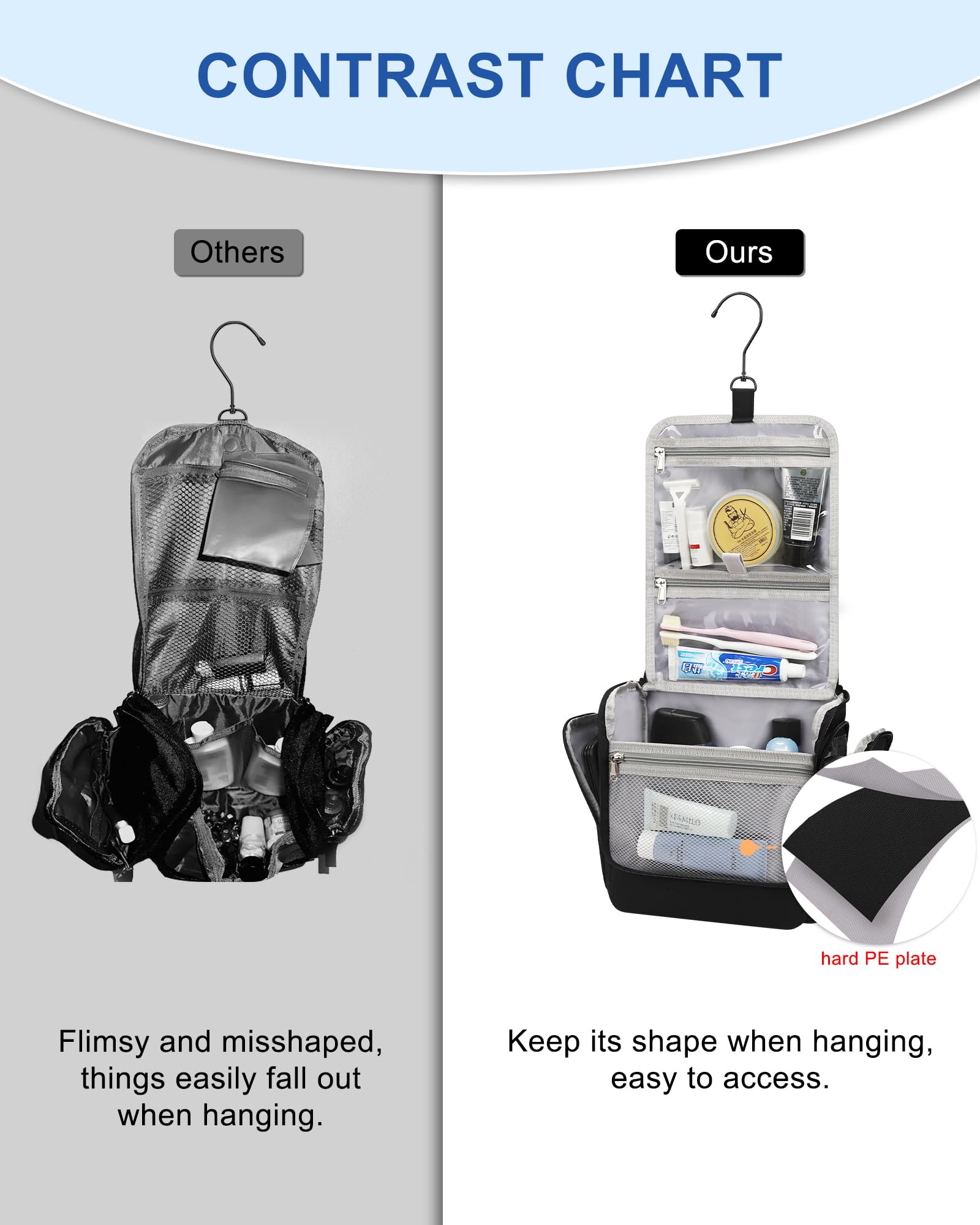 Relavel Trousse avec anse 360 pour suspension facile.