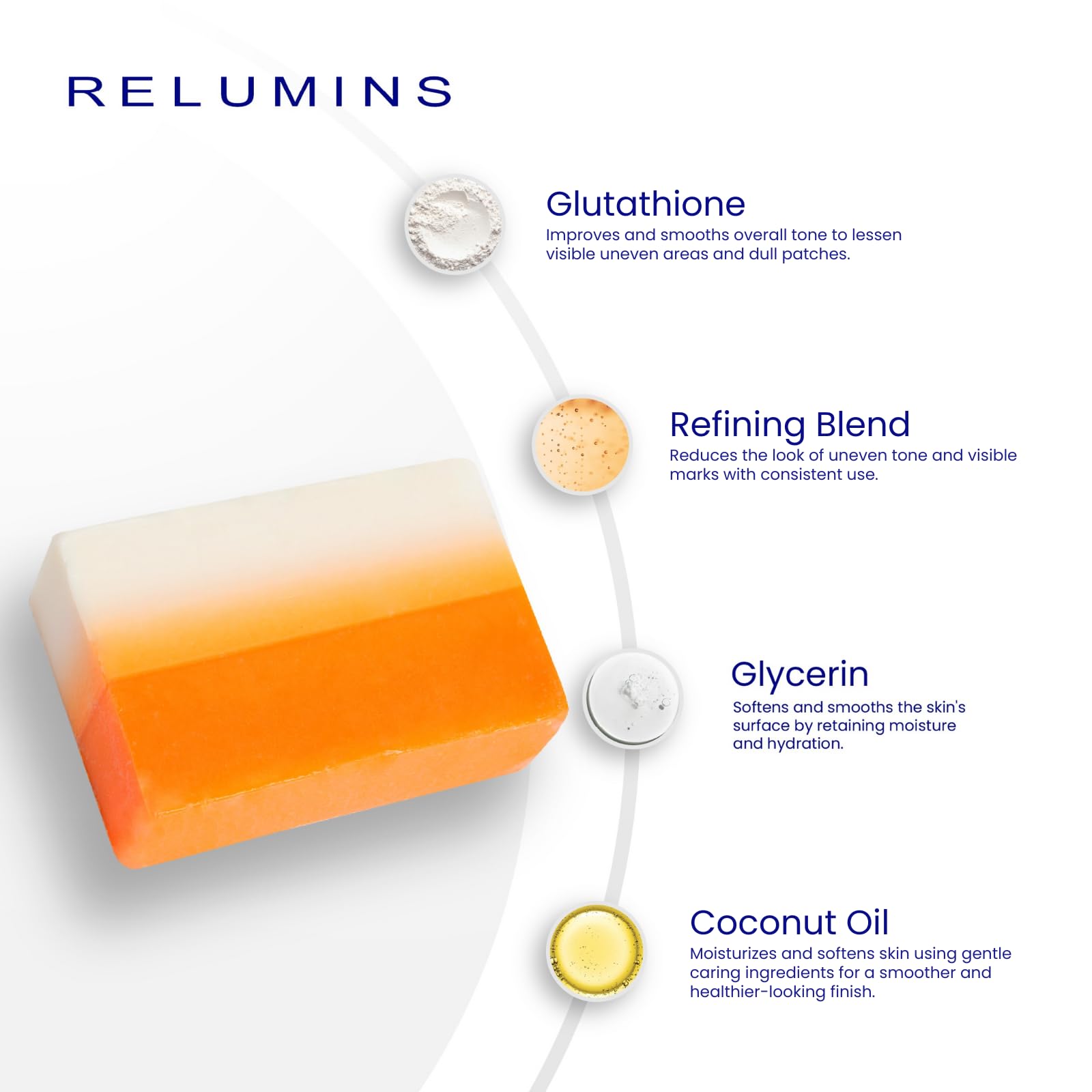 Relumins Glutathione Savon Visage et Corps pour une utilisation polyvalente.