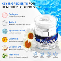 Remedial Purity Aesthetics Experience collagen face cream pump for easy daily application.