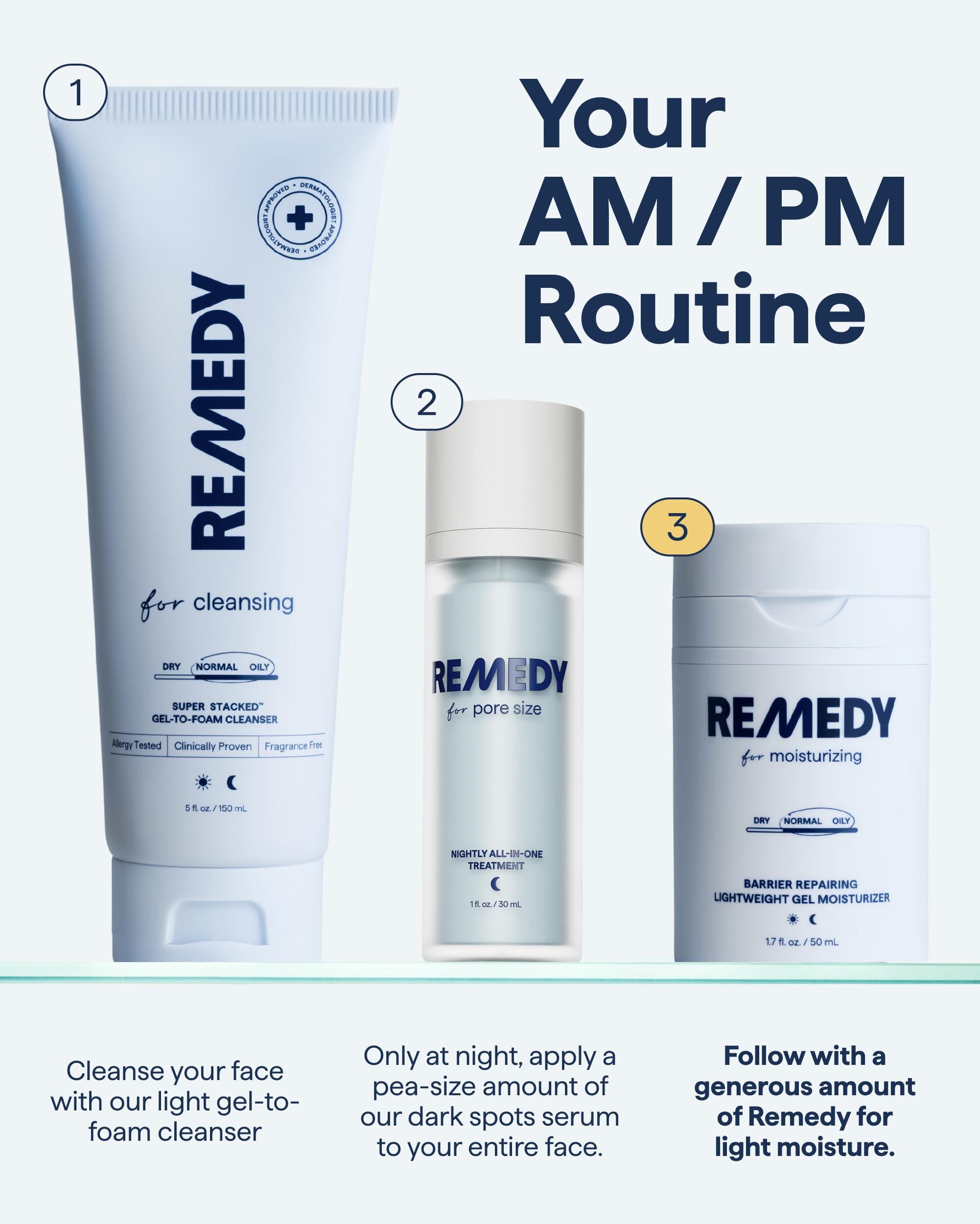 Remedy Science dermatologist-tested badge signals trusted skincare guidance.