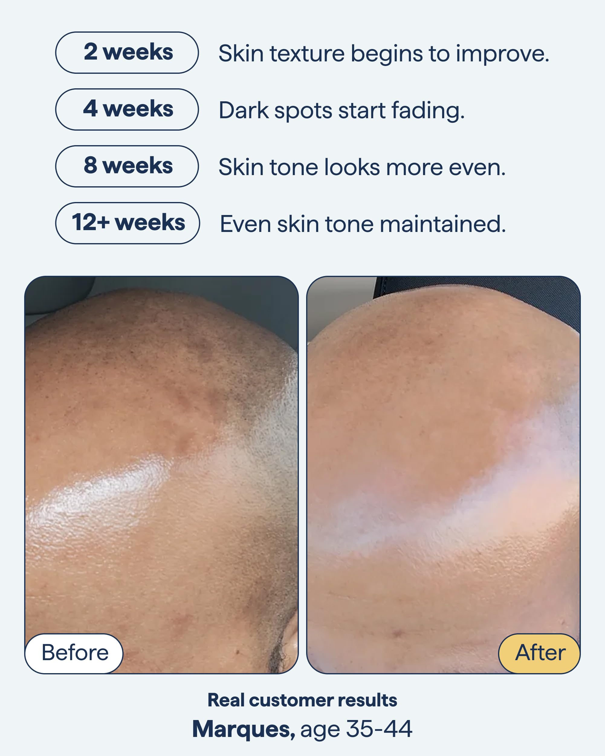 Remedy Science Soin Nuit — texture légère pénètre facilement