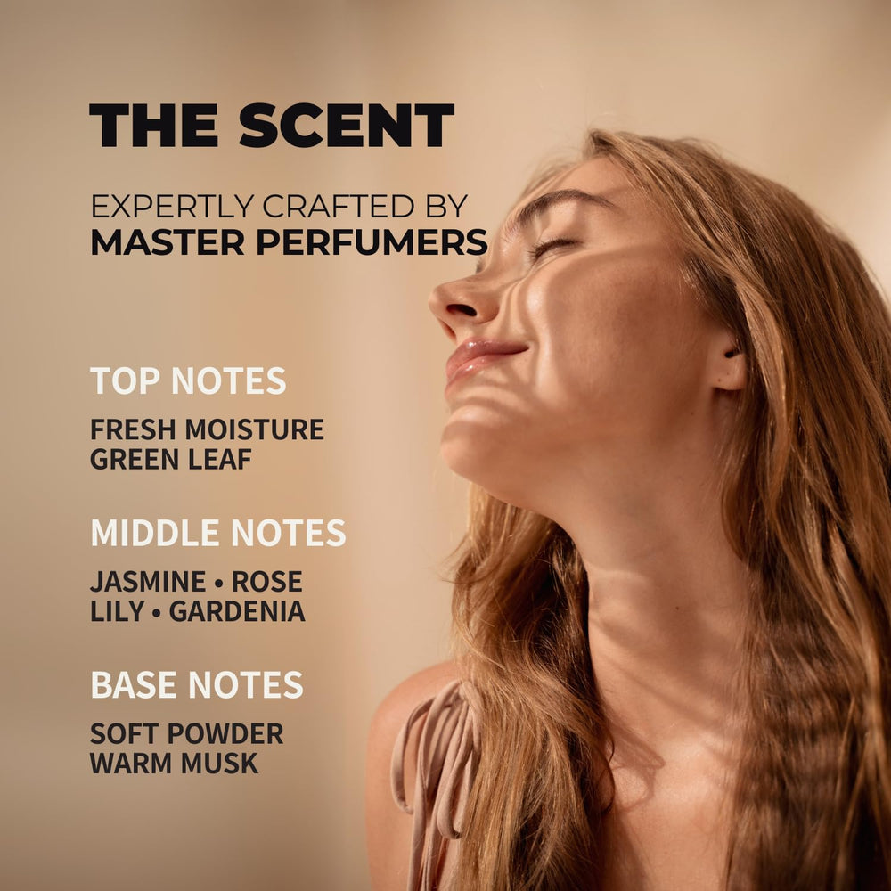 pH équilibré de Rememberin Persimmon Gel Douche adapté peaux sensibles