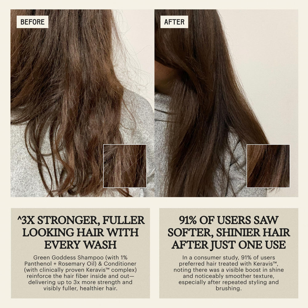 Remilia Hair Green Goddess: extrait de thé vert fortifie les racines