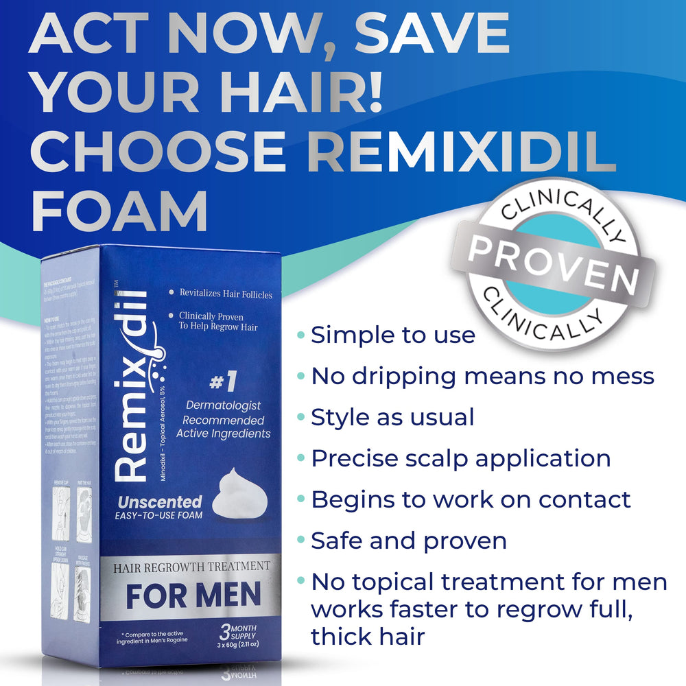 Remixidil Homme 5% Minoxidil Mousse, applicateur précis pour réduire le gaspillage.