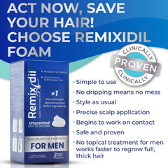 Remixidil Homme 5% Minoxidil Mousse, applicateur précis pour réduire le gaspillage.