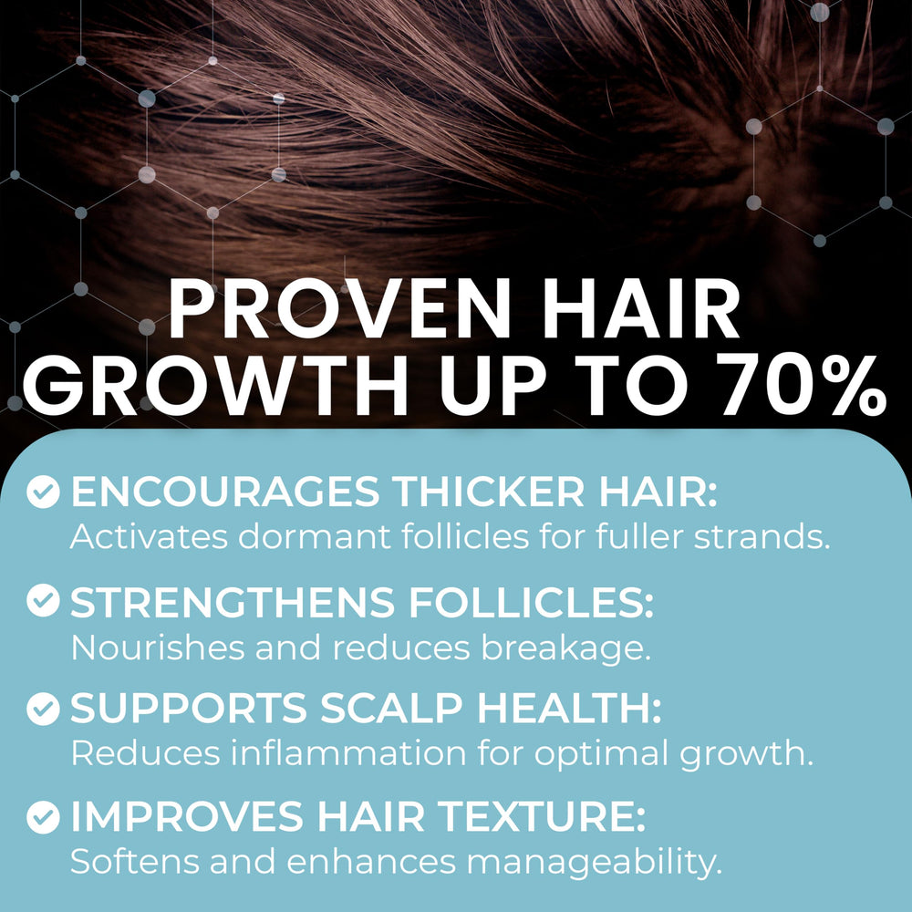 Remixidil Homme 5% Minoxidil Mousse, packaging pratique pour routine quotidienne.
