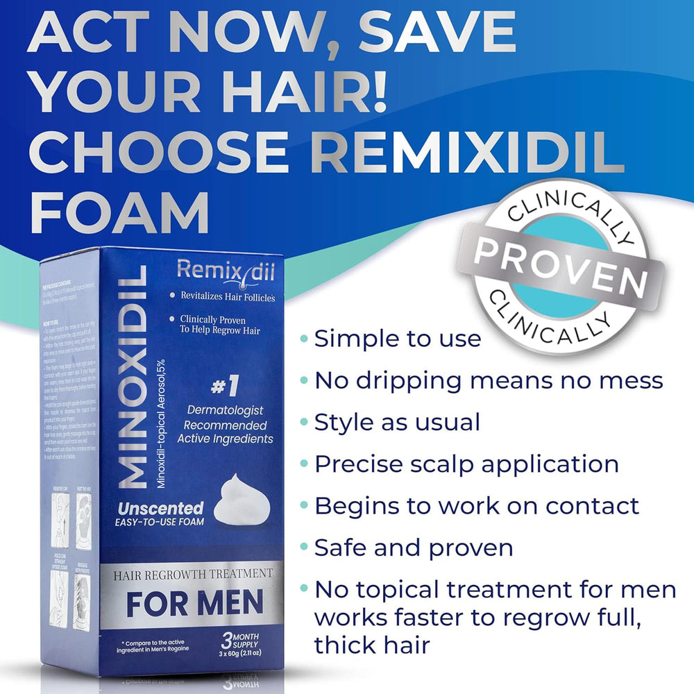 Remixidil Homme 5% Minoxidil Mousse, texture légère favorisant absorption rapide.