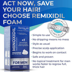 Remixidil Homme 5% Minoxidil Mousse, texture légère favorisant absorption rapide.