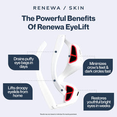 Renewa EyeLift contours du visage rafraîchis grâce à une lumière ciblée