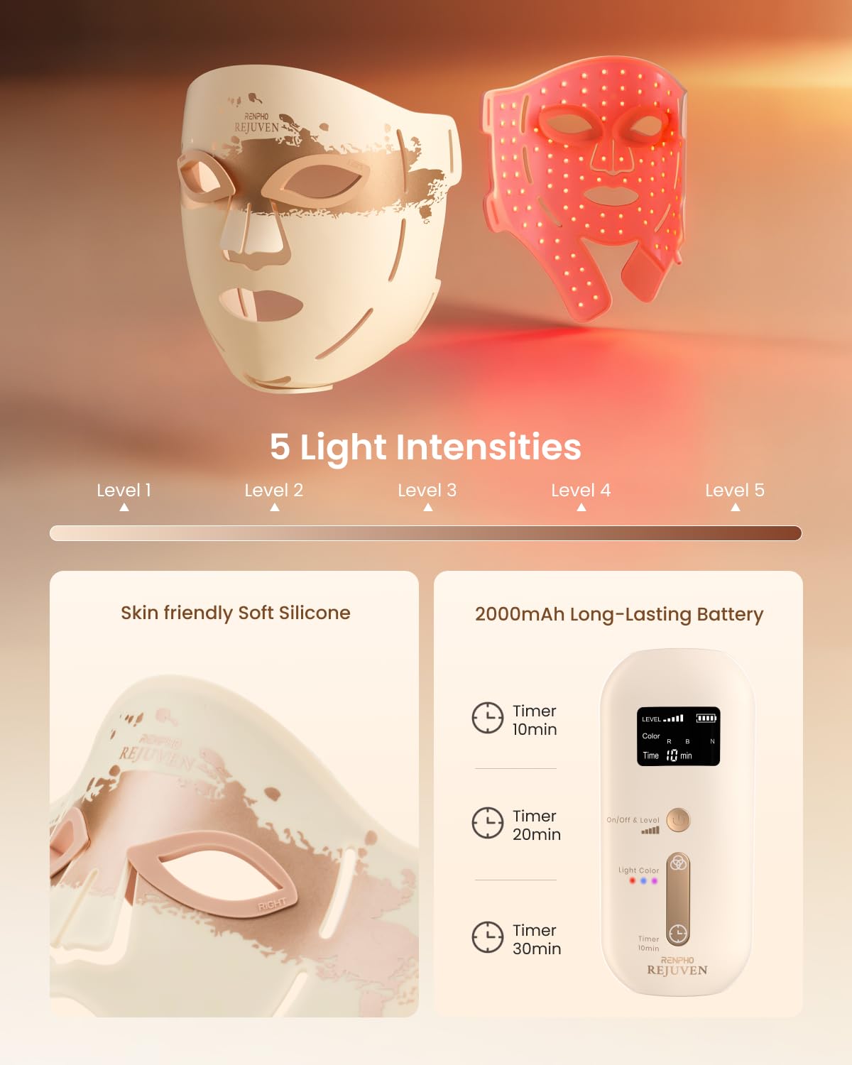 Lunettes de protection incluses pour les yeux avec le RENPHO masque LED rouge.