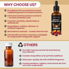 Flacon Replenhair Batana Castor Jojoba: pénétration profonde réparatrice des extrémités.