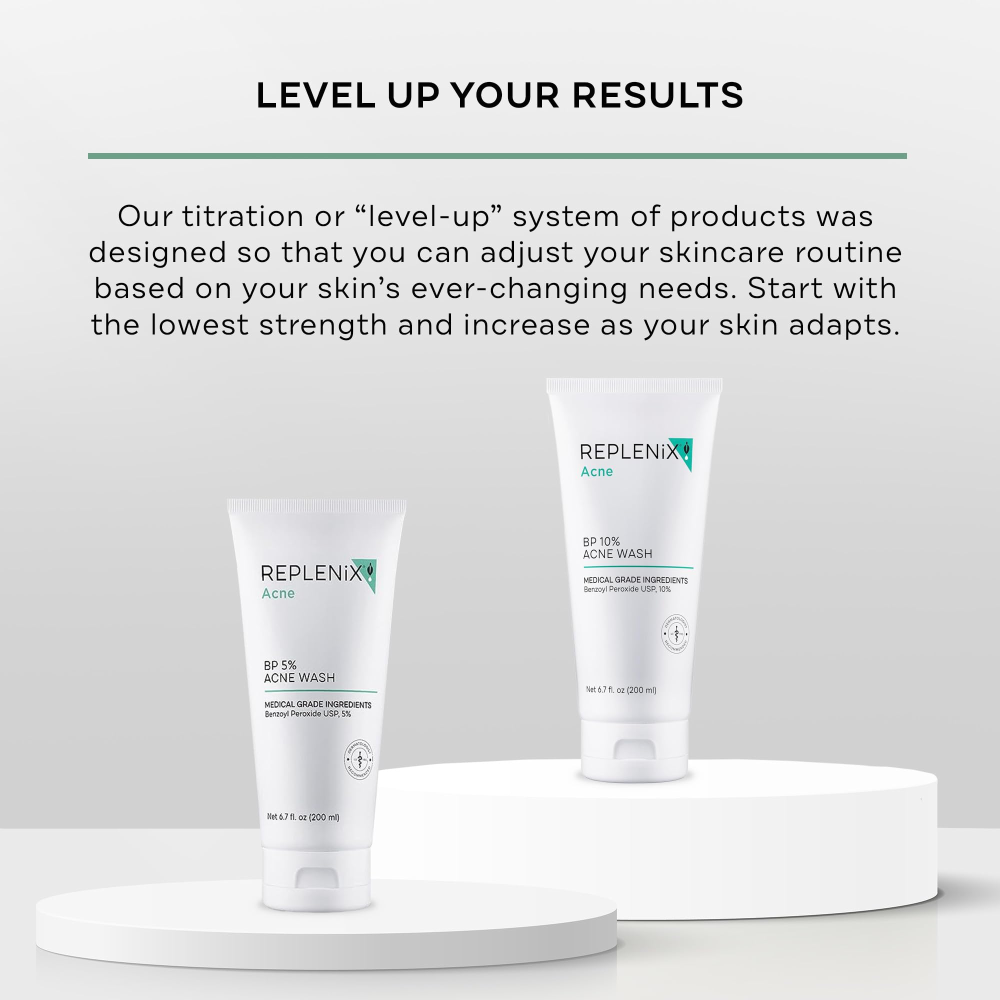 Application douce du produit sur une peau humide avec Replenix BP Acne Face Wash.