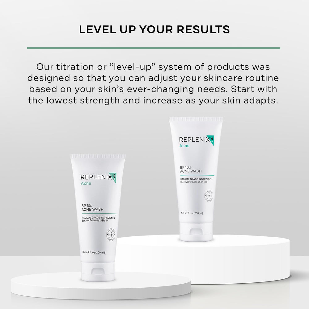 Application douce du produit sur une peau humide avec Replenix BP Acne Face Wash.