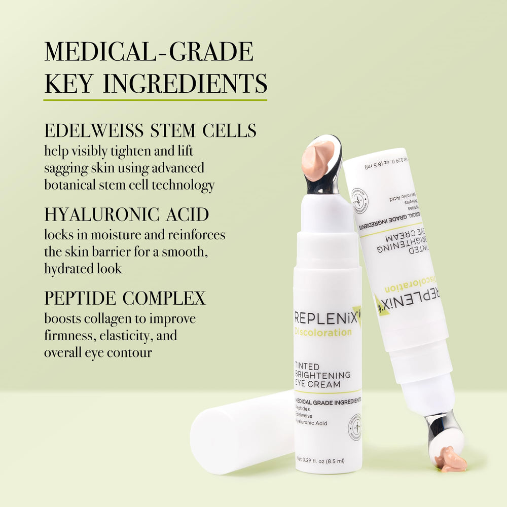 Replenix contour yeux raffermissant avec peptides et Edelweiss pour lissage des ridules.