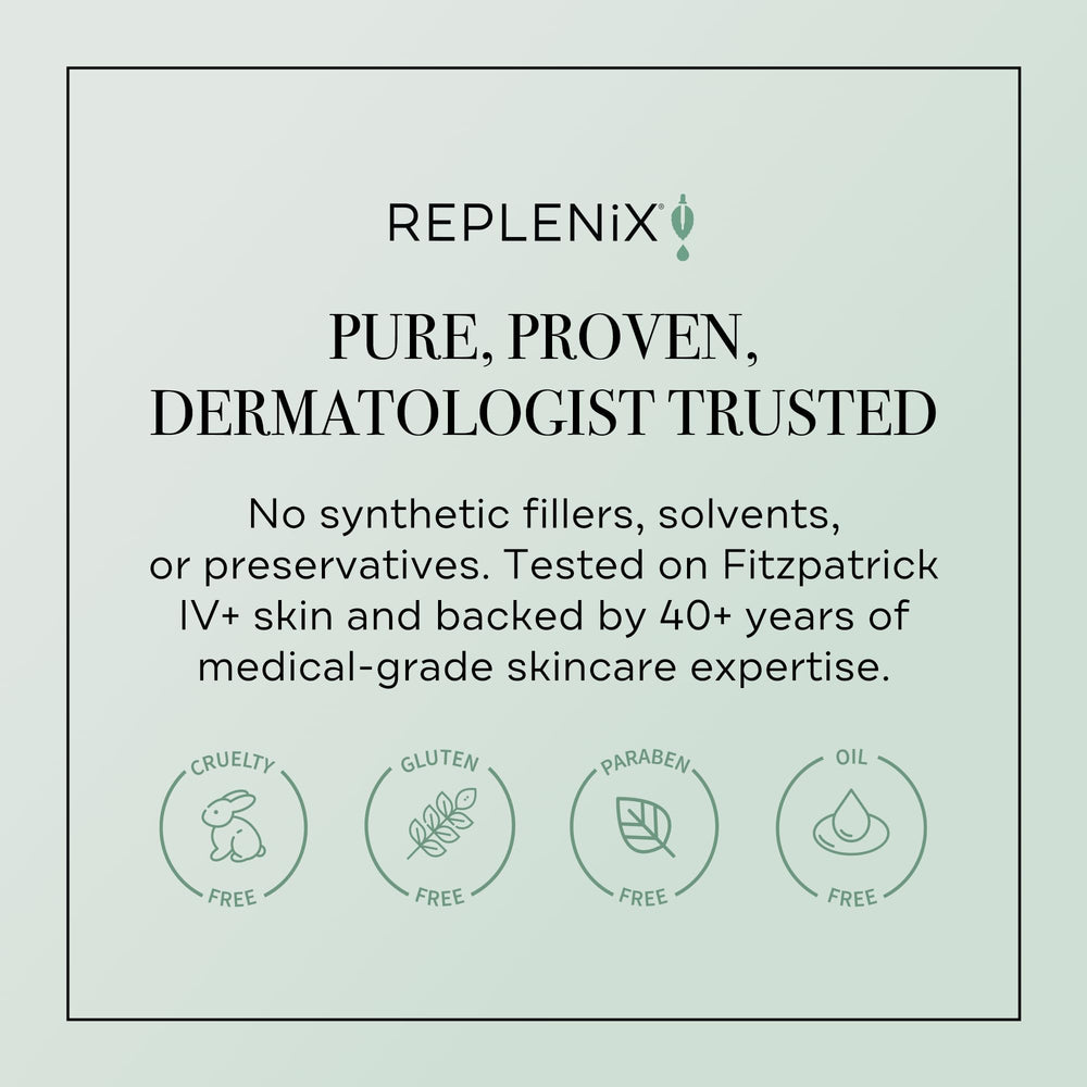 Replenix produit formulé sans solvants ni conservateurs pour une routine sûre.