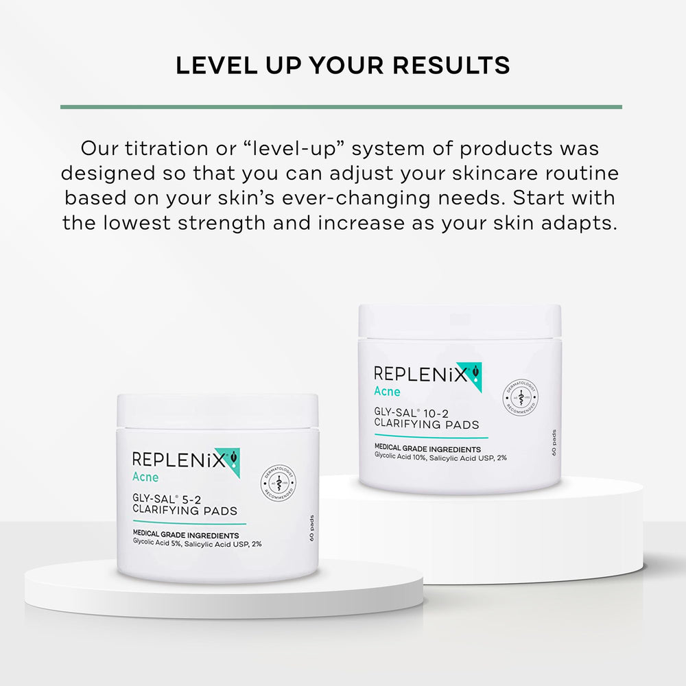 Emballage pratique Replenix Gly-Sal Pads, format quotidien pour routine sans rinçage.