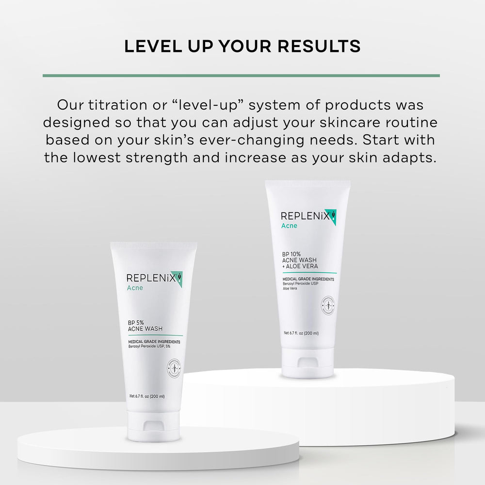 Replenix – visage humide lors de l’application, rinçage facile et efficace.