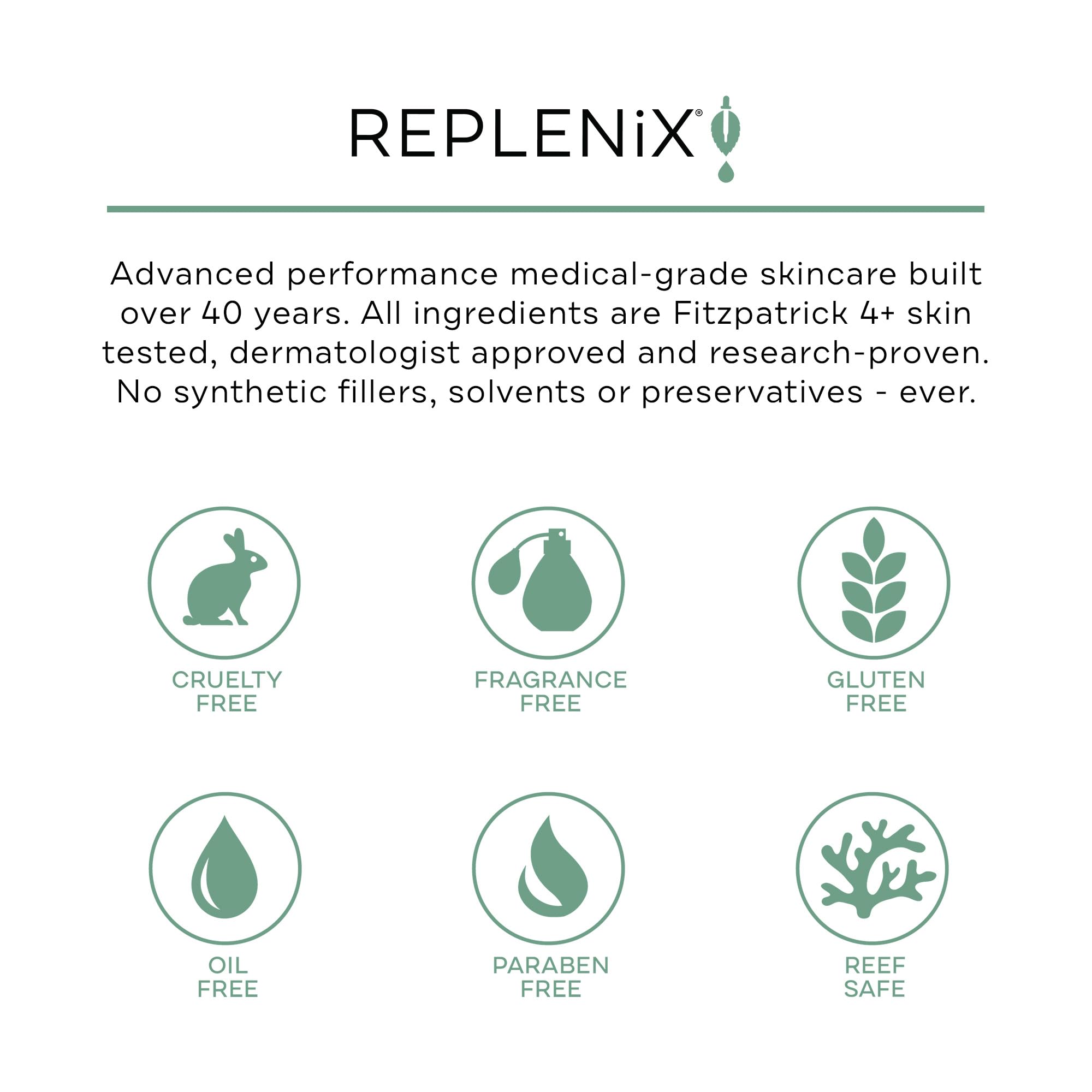 Boîte Replenix ouverte contient 60 tampons exfoliants.