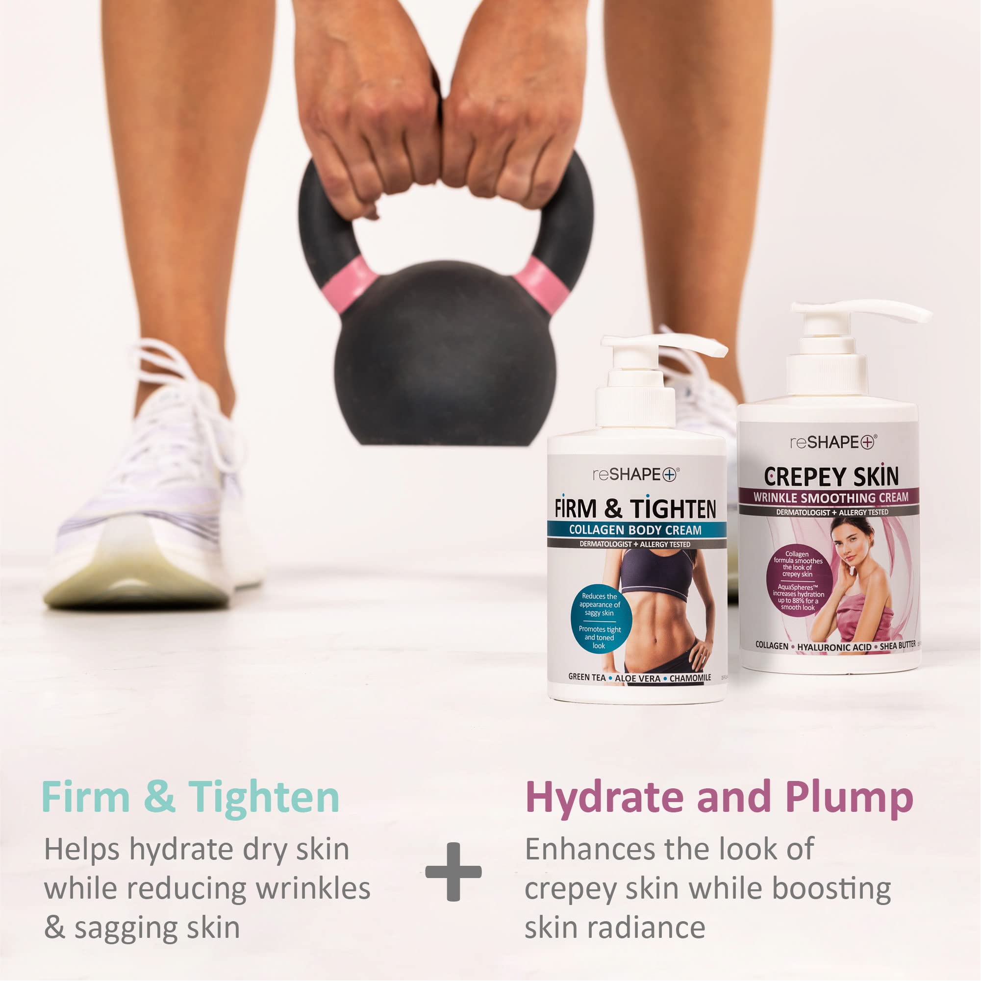 Reshape+ crème corporelle — peau crêpée plus lisse