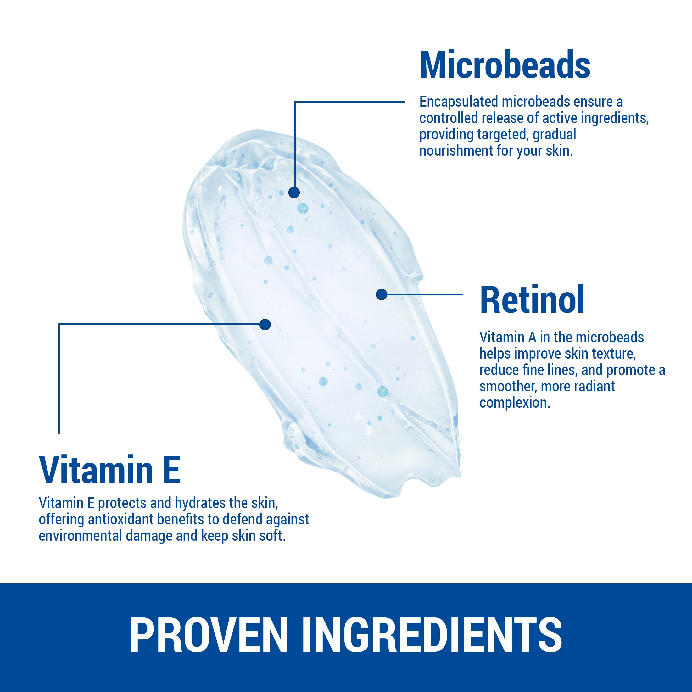 Retinol-X favorise une peau prête à recevoir les soins anti-âge.