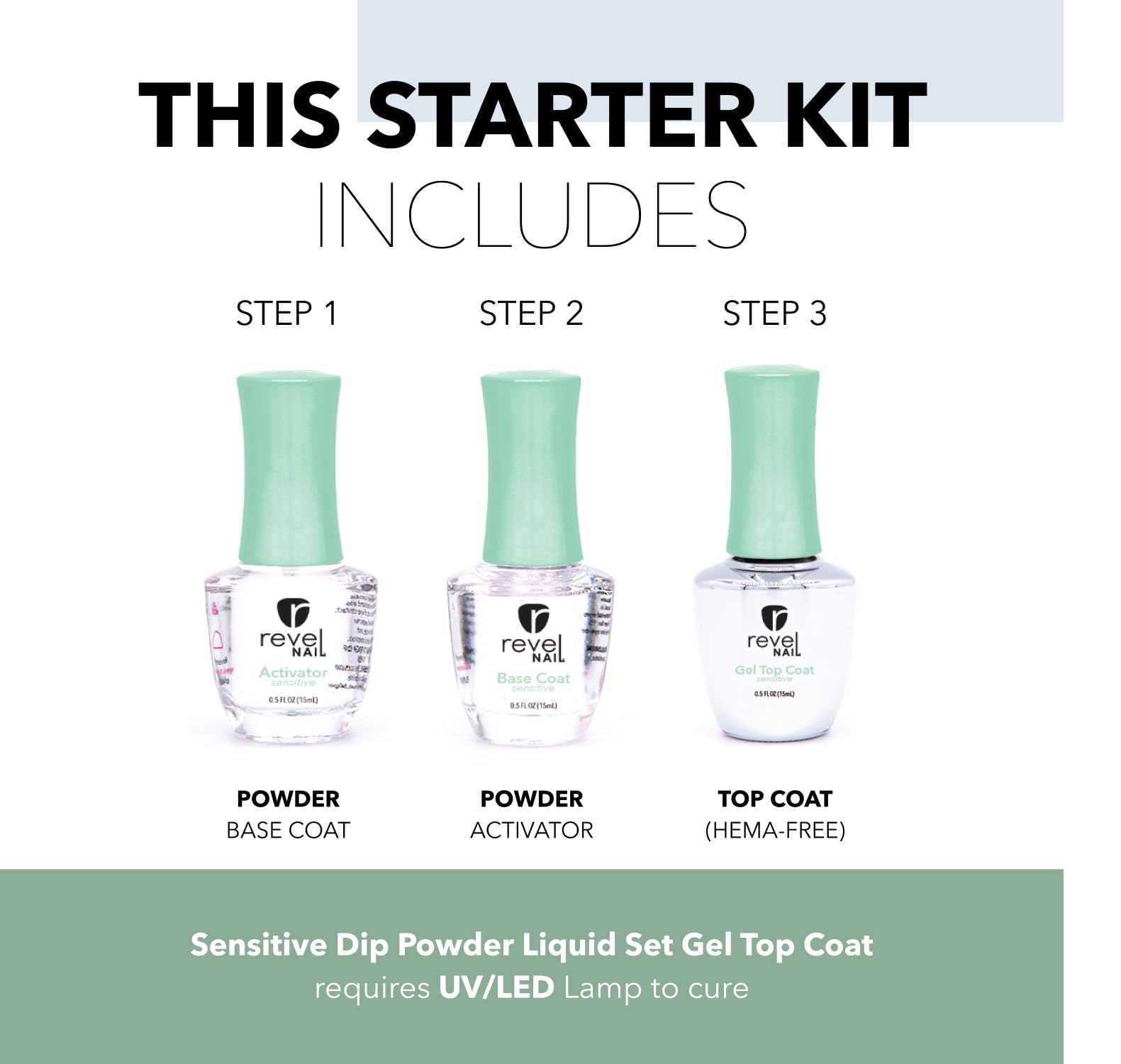 Manucure sensible Revel Nail après cure UV/LED, finition nette.