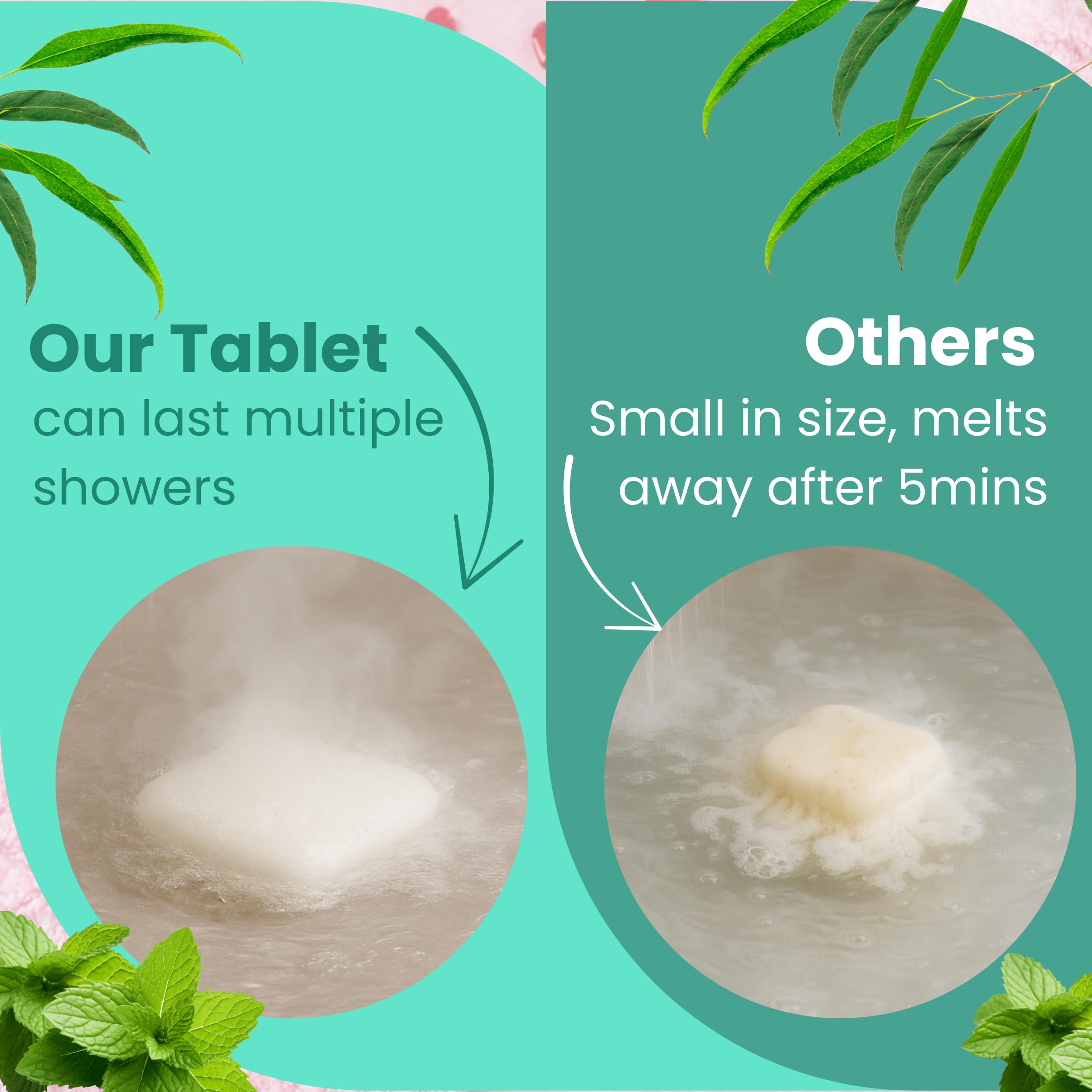 Cadeau bien-être REVIV, idée spa pour femmes et hommes.