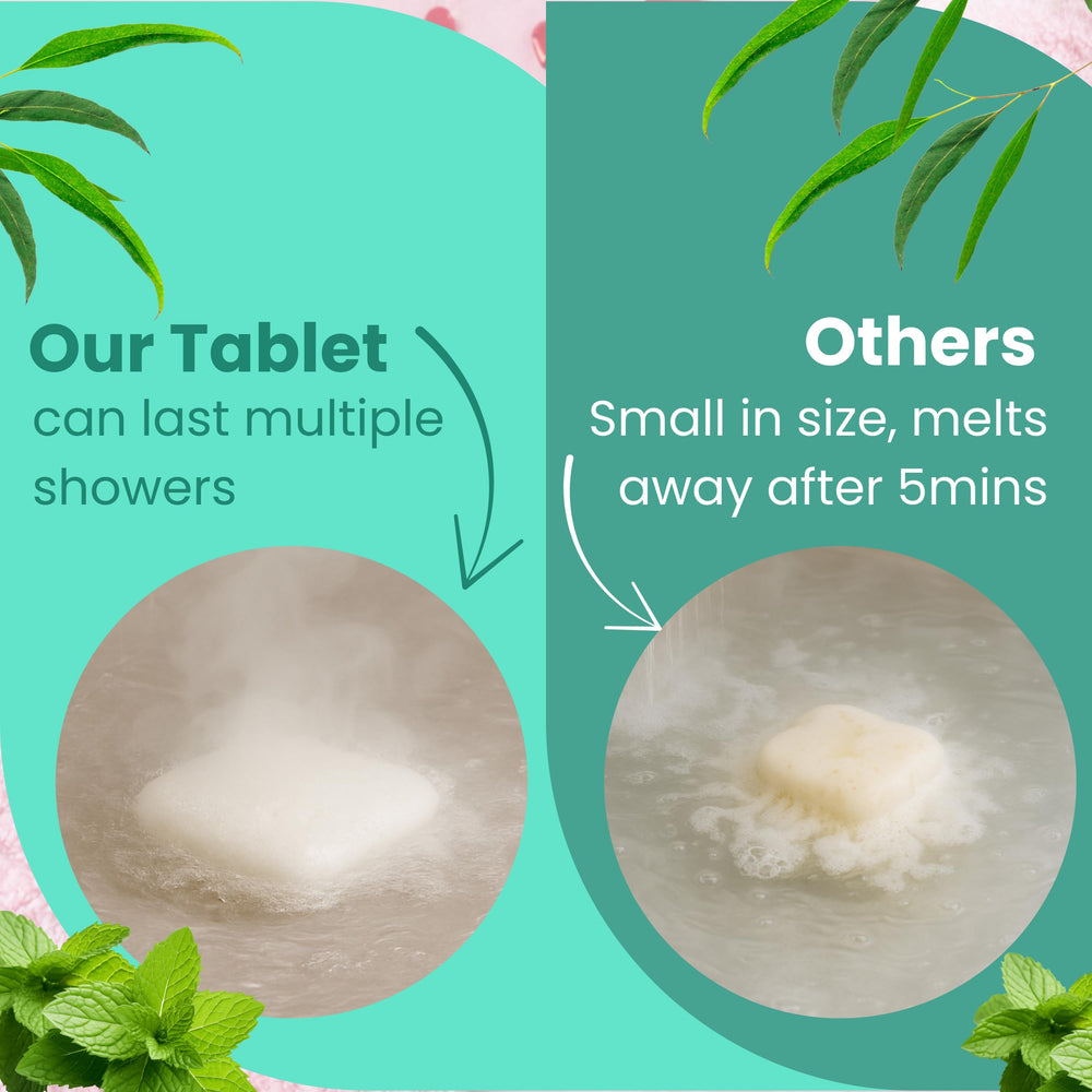 Cadeau bien-être REVIV, idée spa pour femmes et hommes.