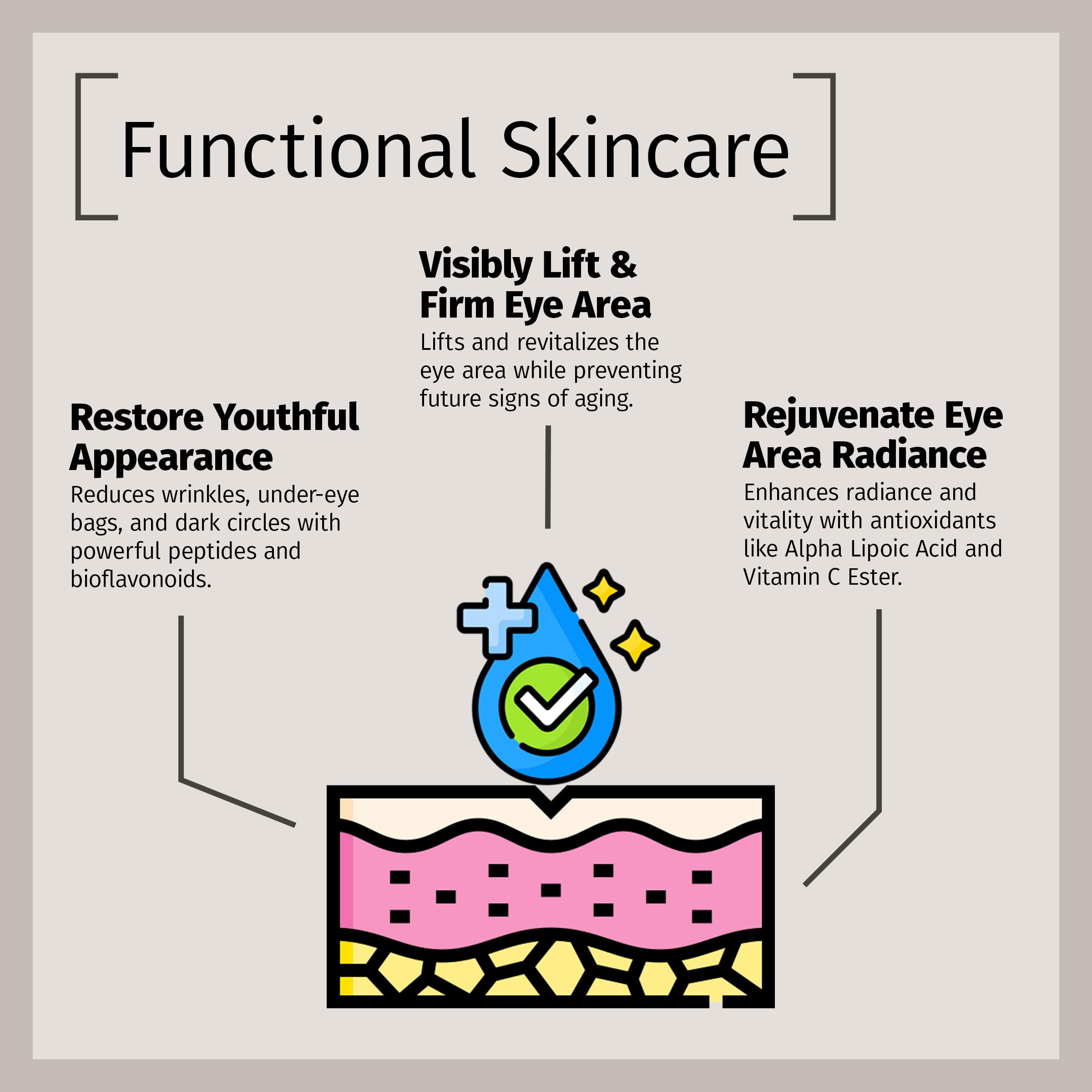 Reviva Labs Cruelty-free packaging communicates ethical skincare choices