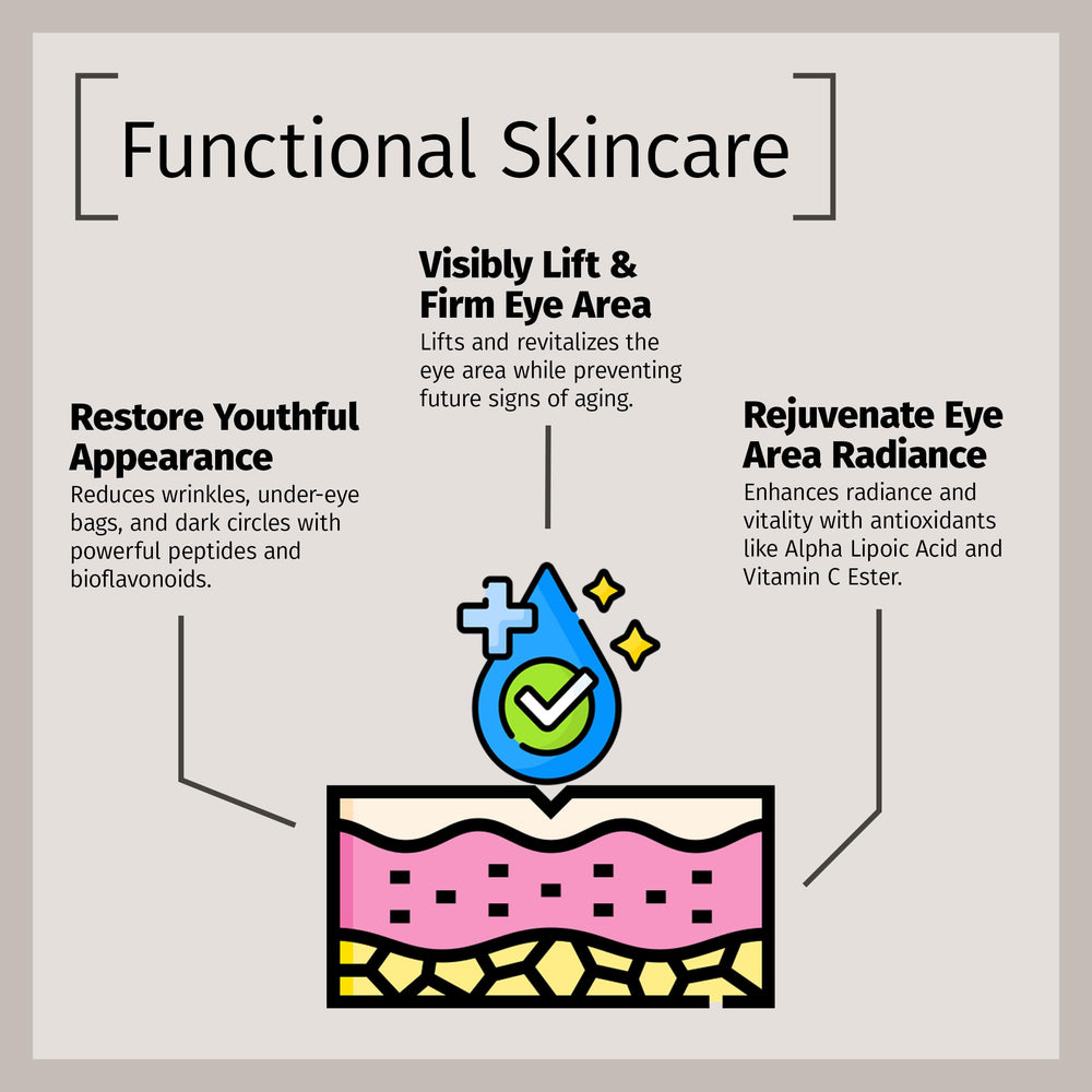 Reviva Labs Cruelty-free packaging communicates ethical skincare choices