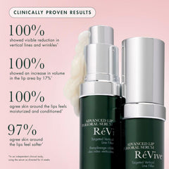 Illustration Bio-Renewal peptides de RéVive favorisant la densité autour des lèvres.