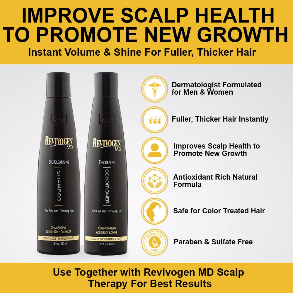 Duo Revivogen MD: soin cheveux épais avant-après, routine simple et efficace.