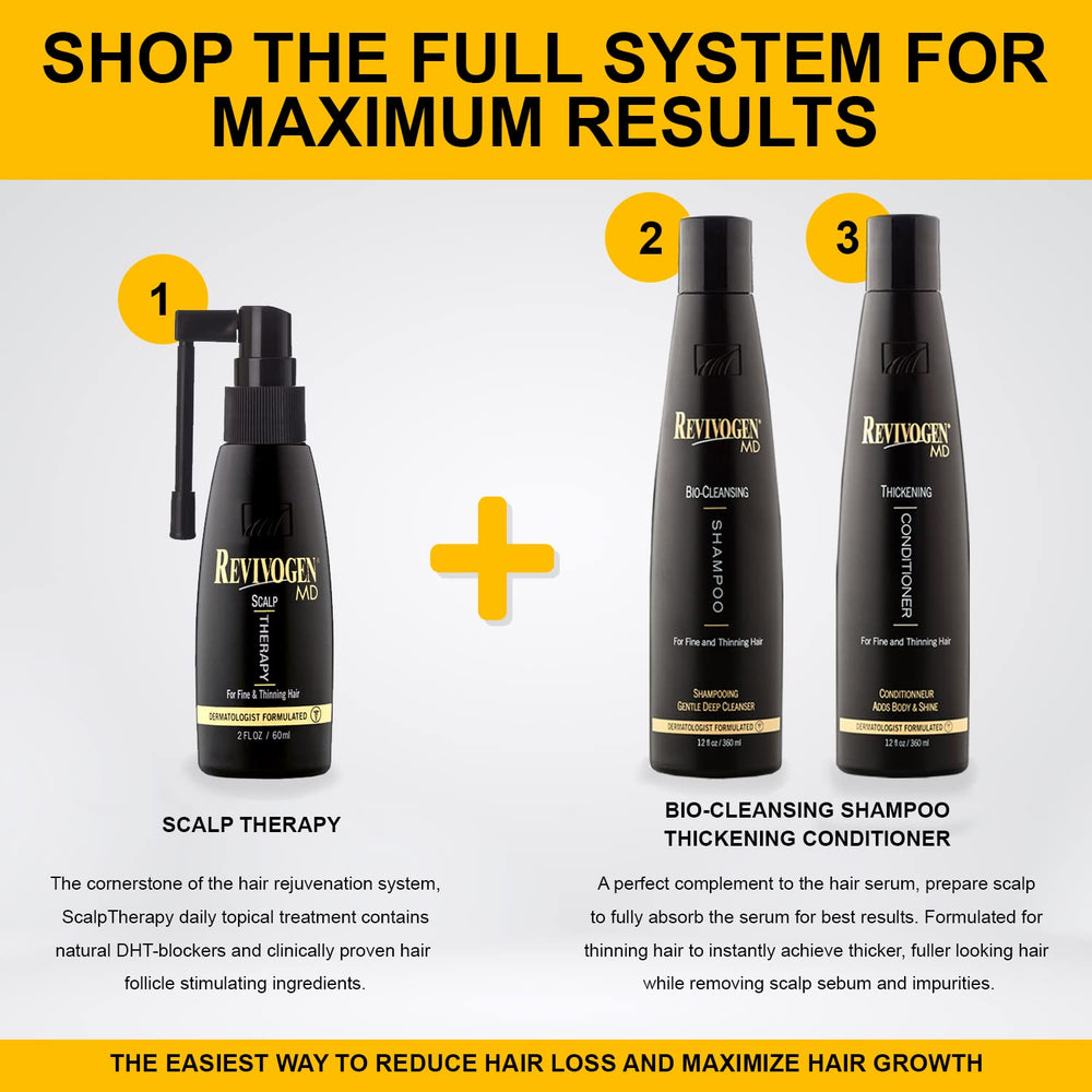 Cheveux protégés par Revivogen MD sans sulfates.