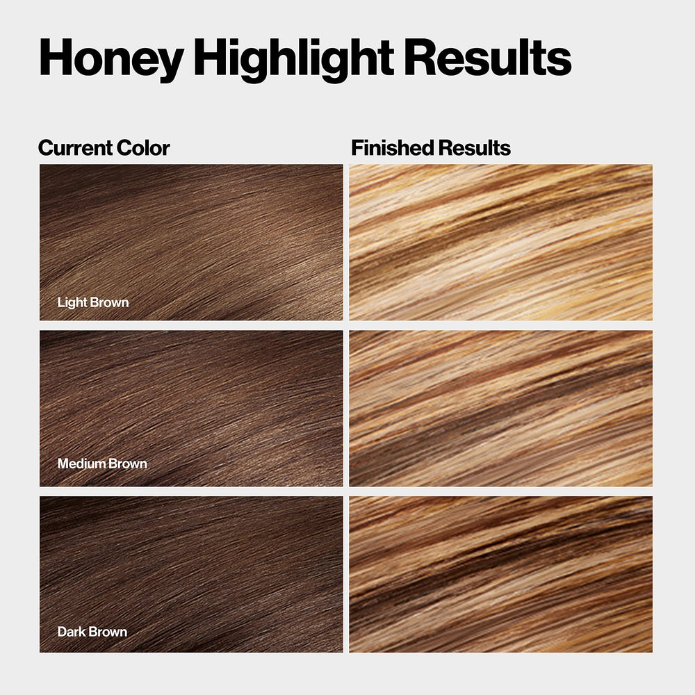 REVLON Kit Effets Couleur – conditionneur violet pour neutraliser les reflets.
