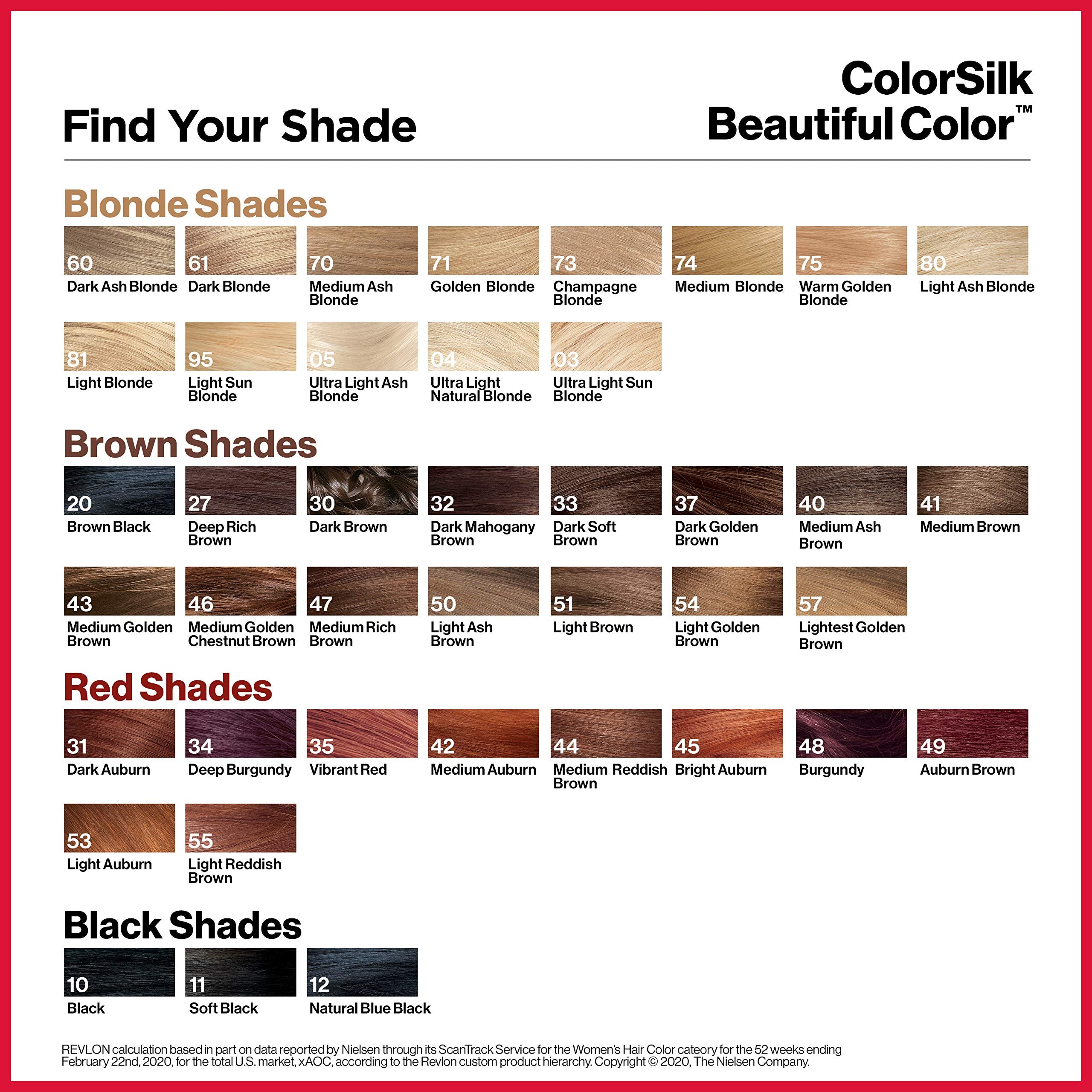 Formule sans ammoniac REVLON ColorSilk respecte les cheveux et teinte durable