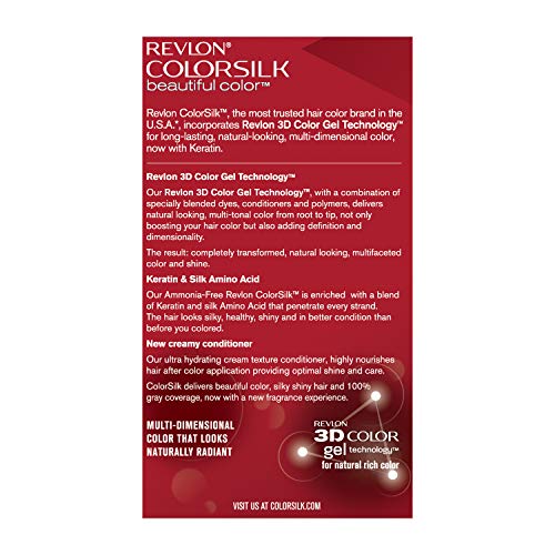 Utilisation simple à domicile REVLON ColorSilk, guide étape par étape