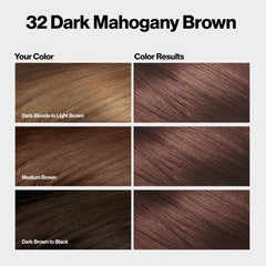 Revlon ColorSilk – gel-texture sans bavure pour une application propre.