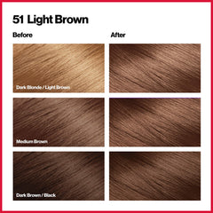 Colorant Colorsilk et tubes – couverture naturelle des gris pour un rendu homogène.