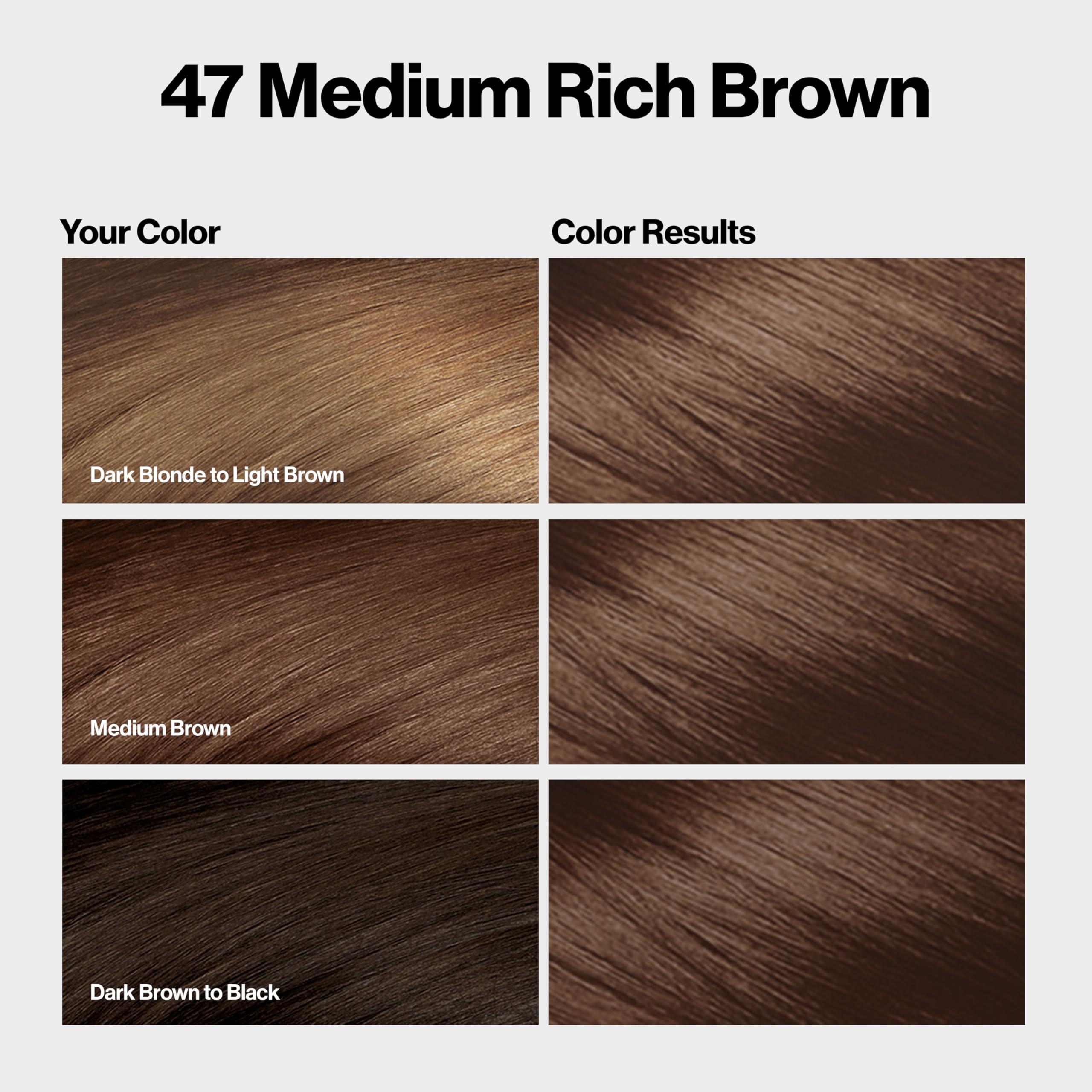 REVLON ColorSilk, gel-colorant-sans-ammoniaque, application fluide et sans dégât pour des cheveux uniformes.