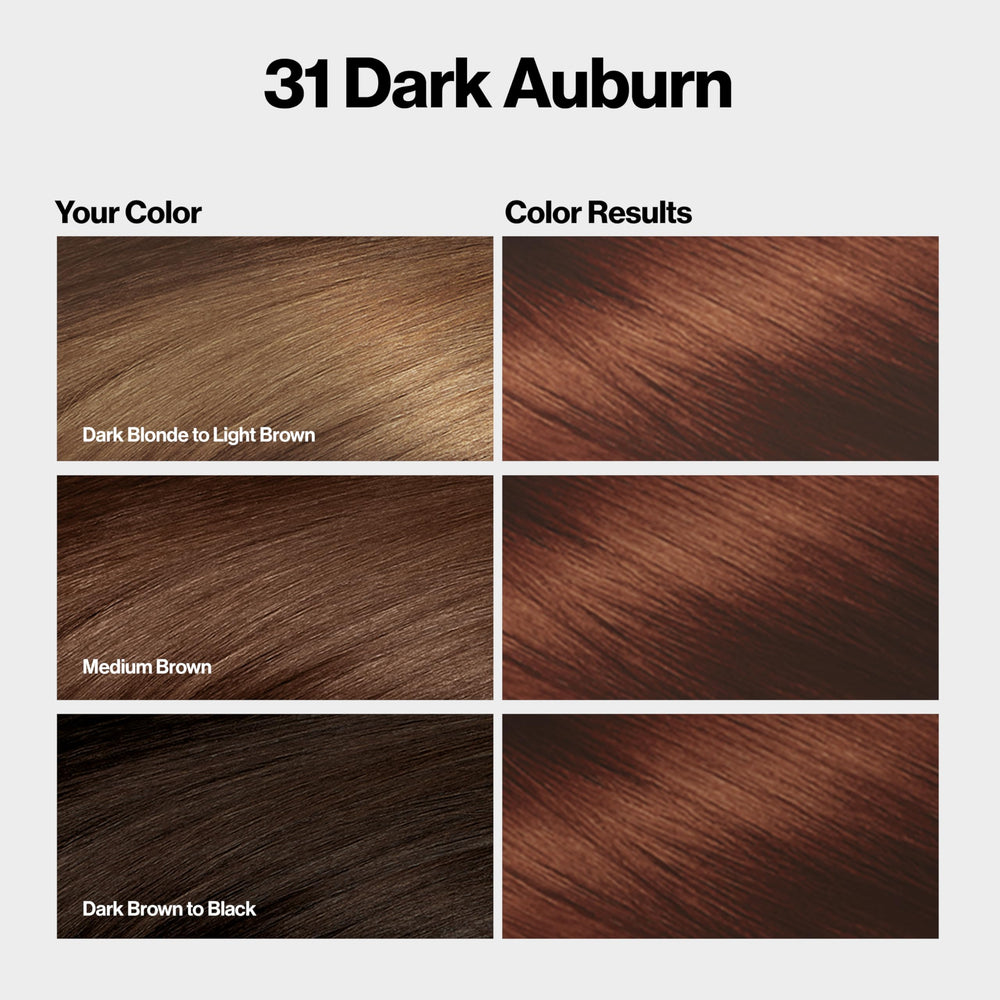 REVLON ColorSilk sans ammoniac pour couverture grise uniforme.