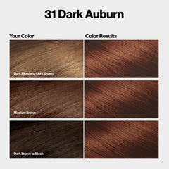 REVLON ColorSilk sans ammoniac pour couverture grise uniforme.