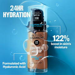 ColorStay résiste au transfert et à l eau pour la journée