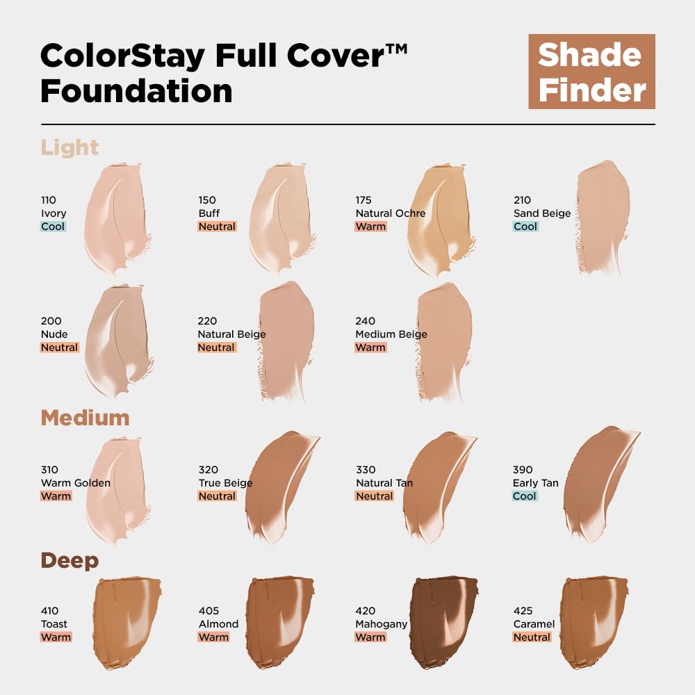 REVLON ColorStay Foundation, emballage tube pratique, application facile lors de déplacements.