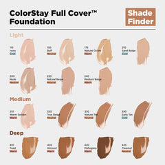 REVLON ColorStay Foundation, emballage tube pratique, application facile lors de déplacements.